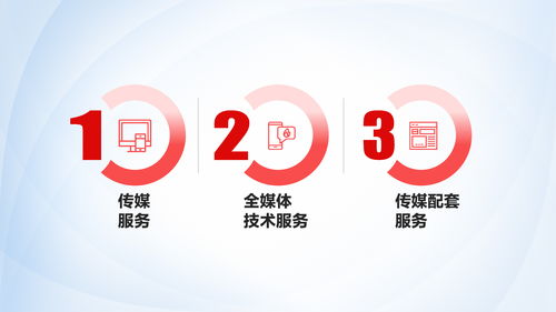 重慶日報報業集團啟動新媒體改革，加速線上服務升級