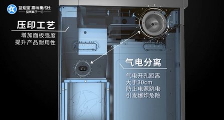 全新升級藍(lán)炬星蒸烤集成灶實時滿足更多家庭需求_3